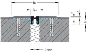 Ritningsbild Migutec FKN 20