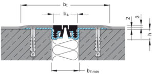Ritningsbild Migutec FKN 35