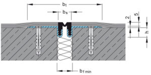 Ritningsbild Migutec FTN 20