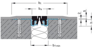 Ritningsbild Migutec FTN 35