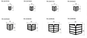 Ritningsbild Migutec Fb20 3 serie