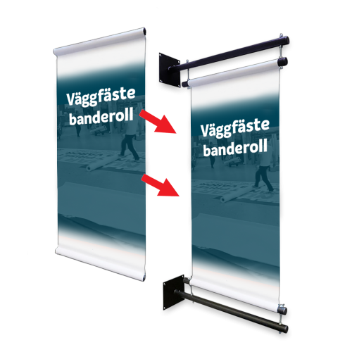 Billede til vægbeslags banner